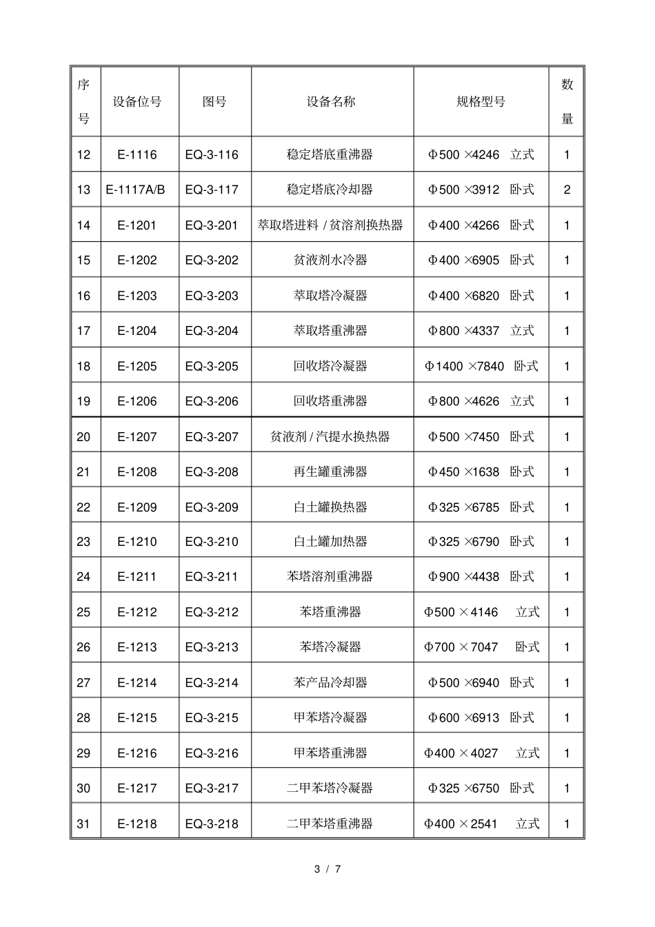 换热器制造技术协议_第3页