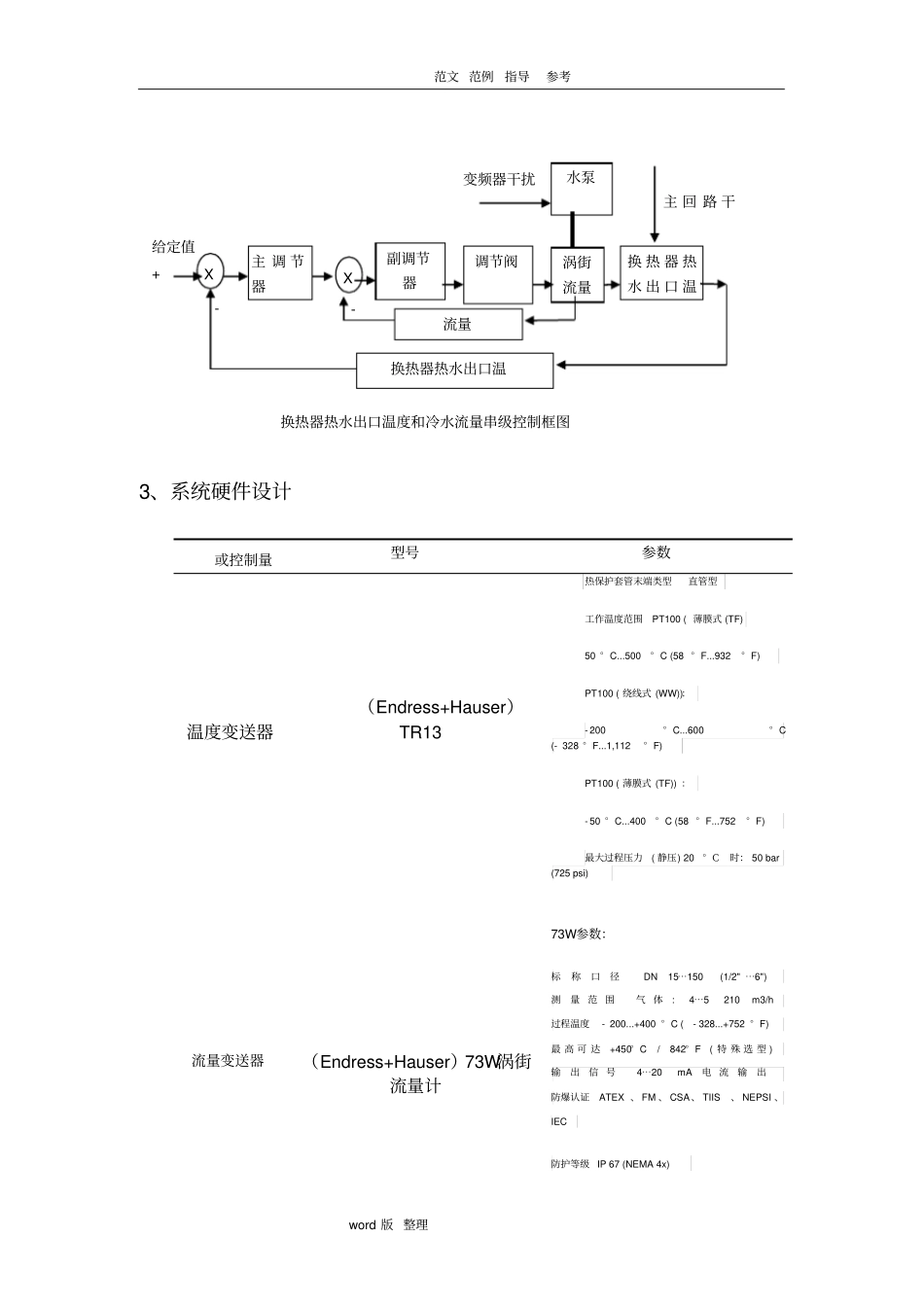 换热器温度控制系统设计_第2页