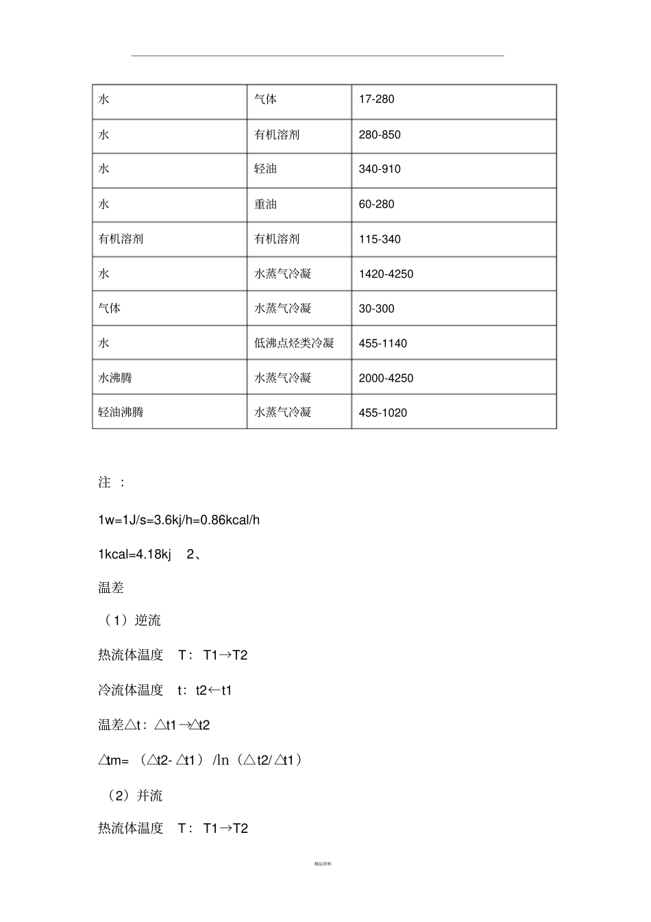 换热器的换热面积计算_第2页