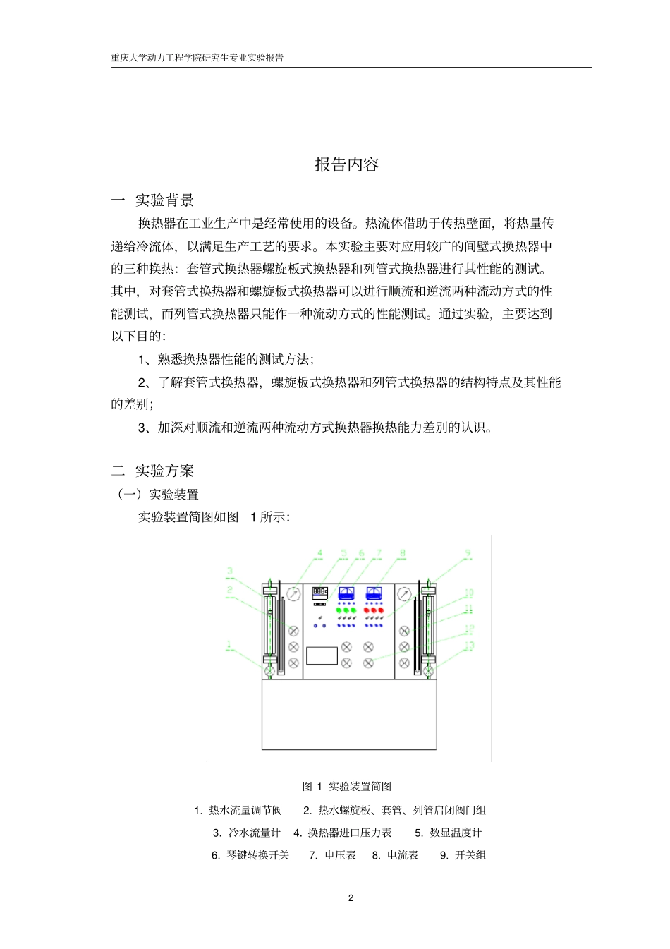 换热器综合试验试验六讲解_第2页