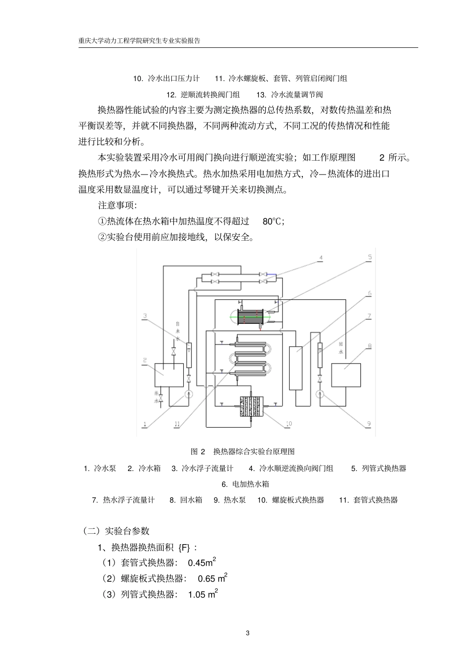 换热器综合试验试验六讲解_第3页