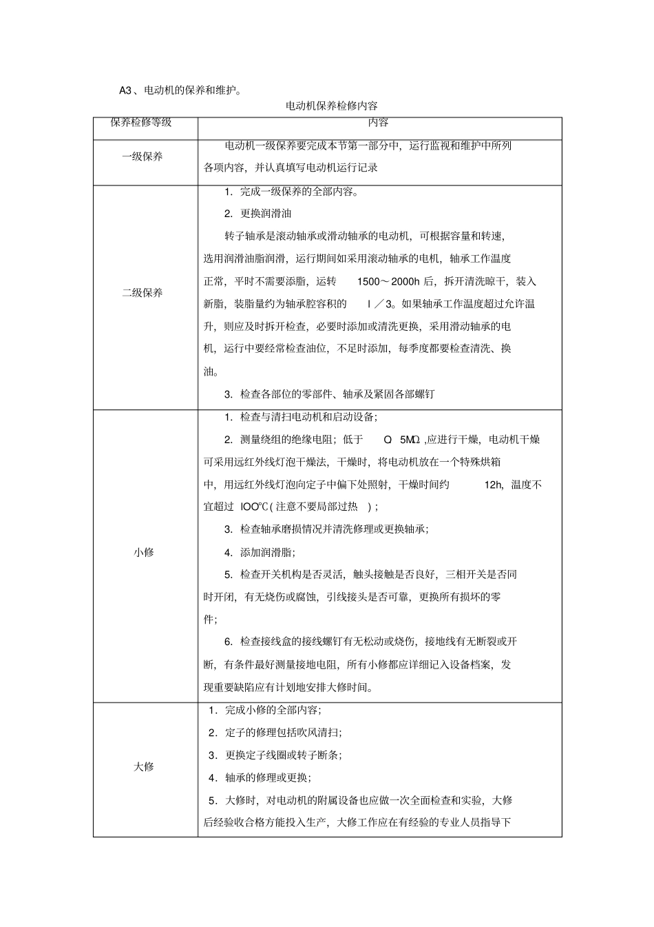 换热站设备维护方案_第2页