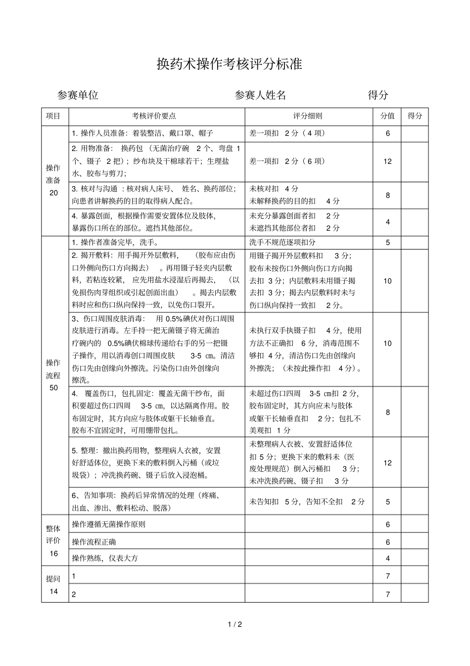 换药术操作考核评分标准_第1页