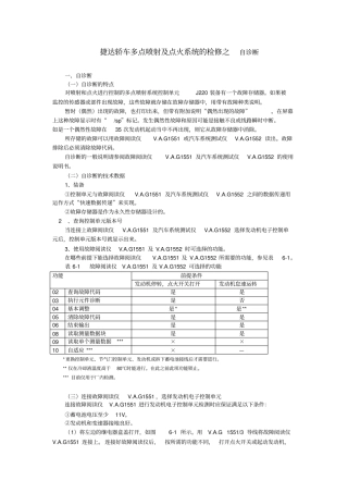 捷达轿车多点喷射及点火系统的检修之自诊断