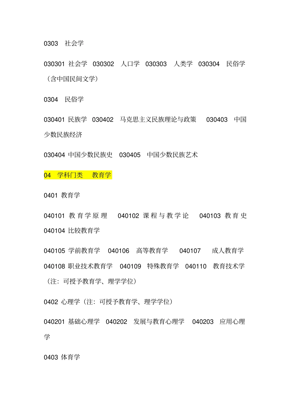 授予学位学科门类与学科代码_第3页