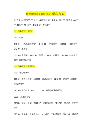 授予学位学科门类与学科代码