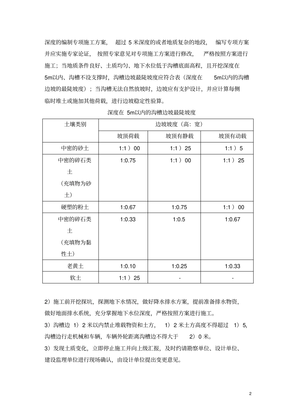 掌握政管道工程中常见的质量问题_第2页