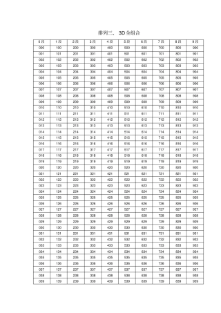 排列三D全组合