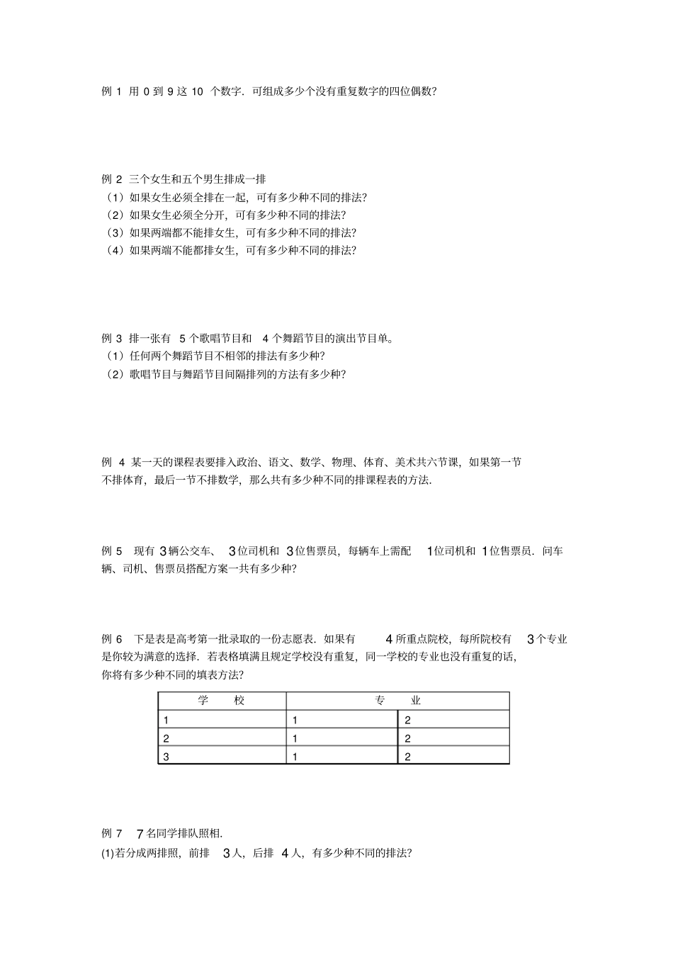 排列组合典型例题带详细答案_第1页