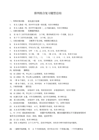排列组合练习题