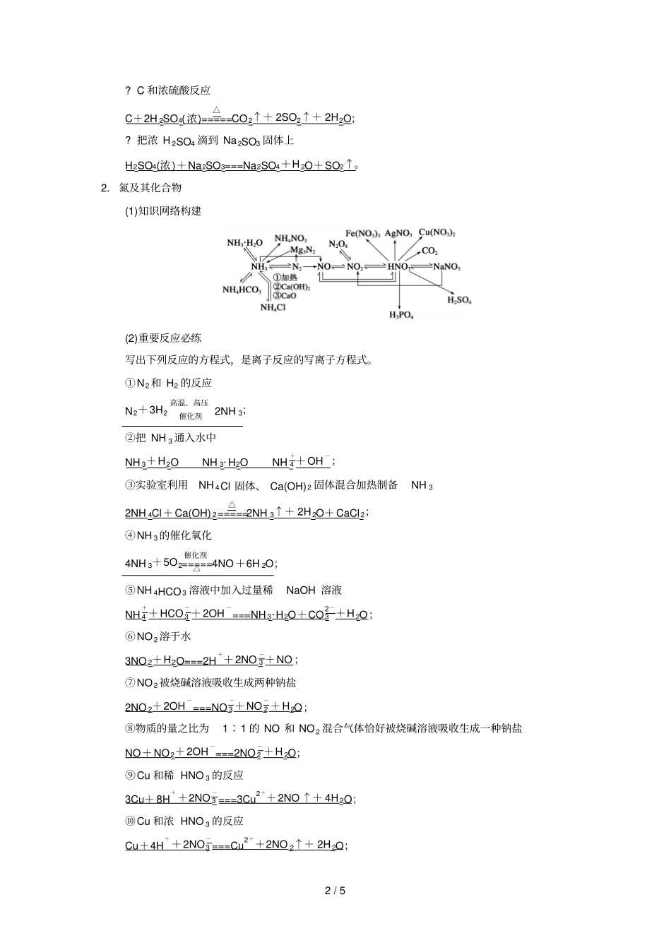 排查落实练八硫氮及其化合物_第2页