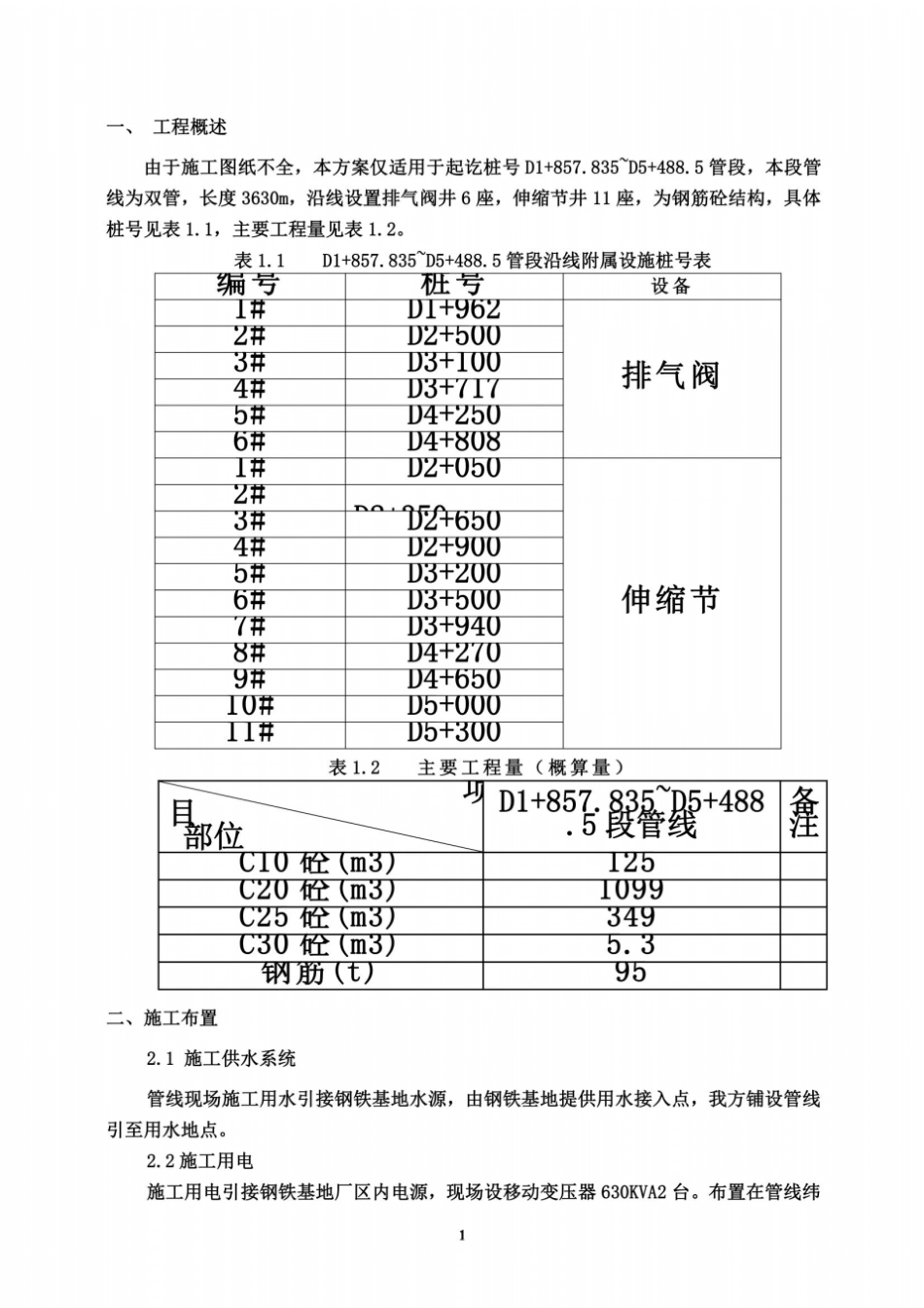 排气阀井、伸缩节井施工方案_第2页