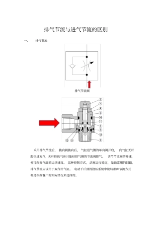 排气节流与进气节流的区别