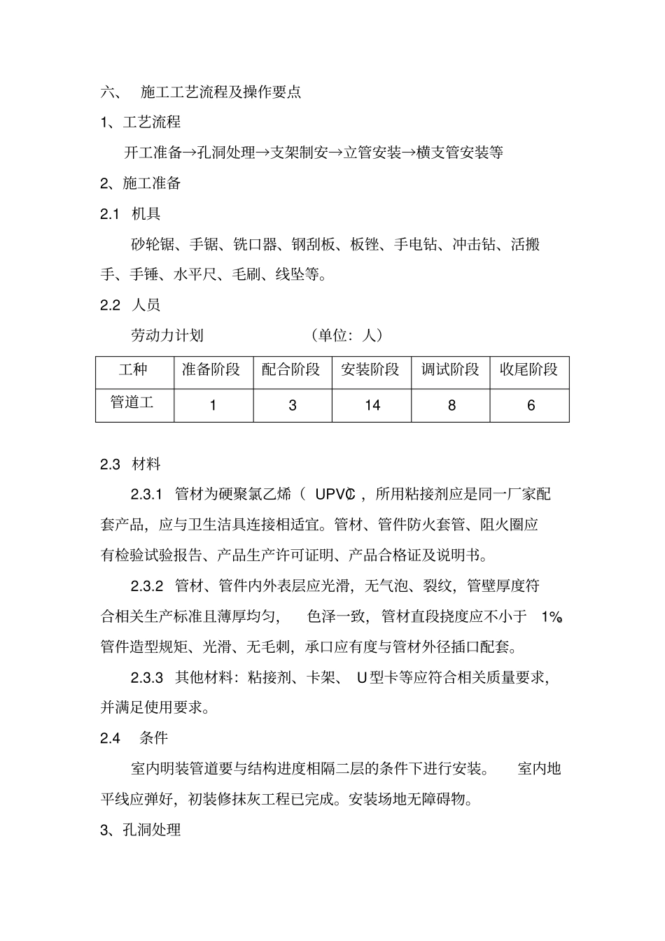 排水双立管安装施工工法_第3页