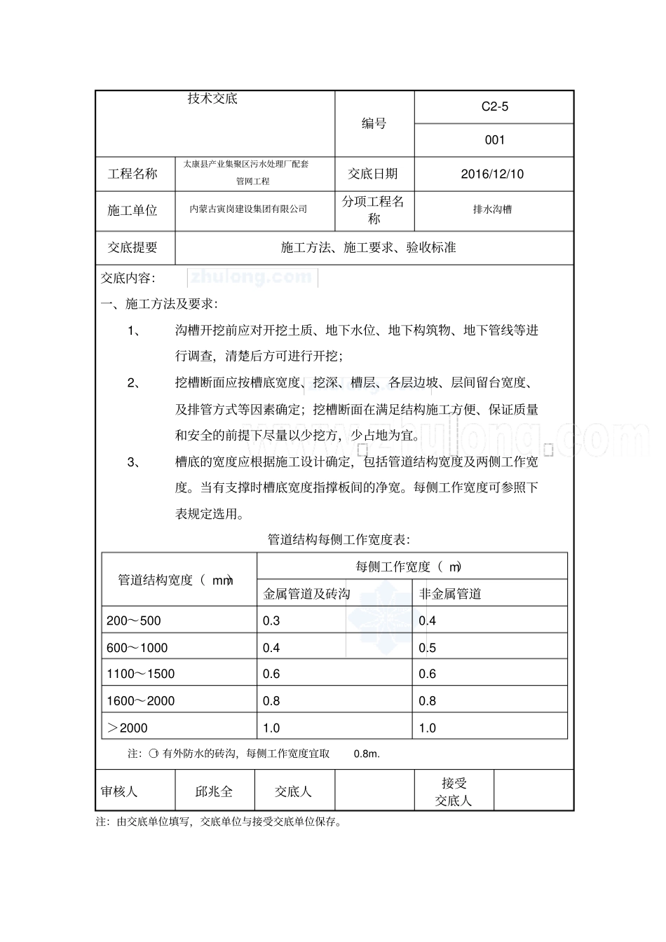 排水工程全套技术交底_第1页