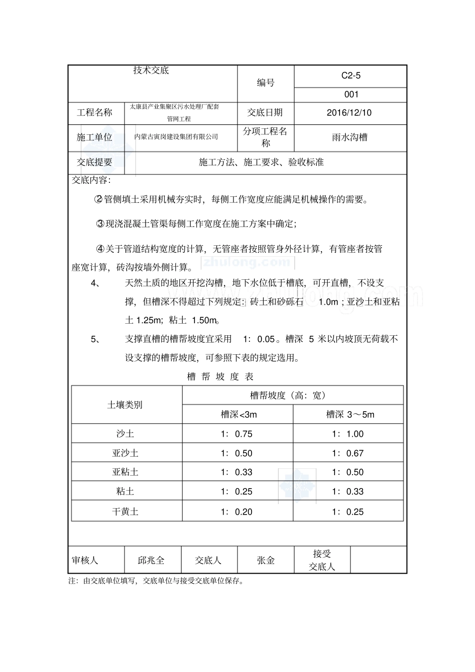排水工程全套技术交底_第2页