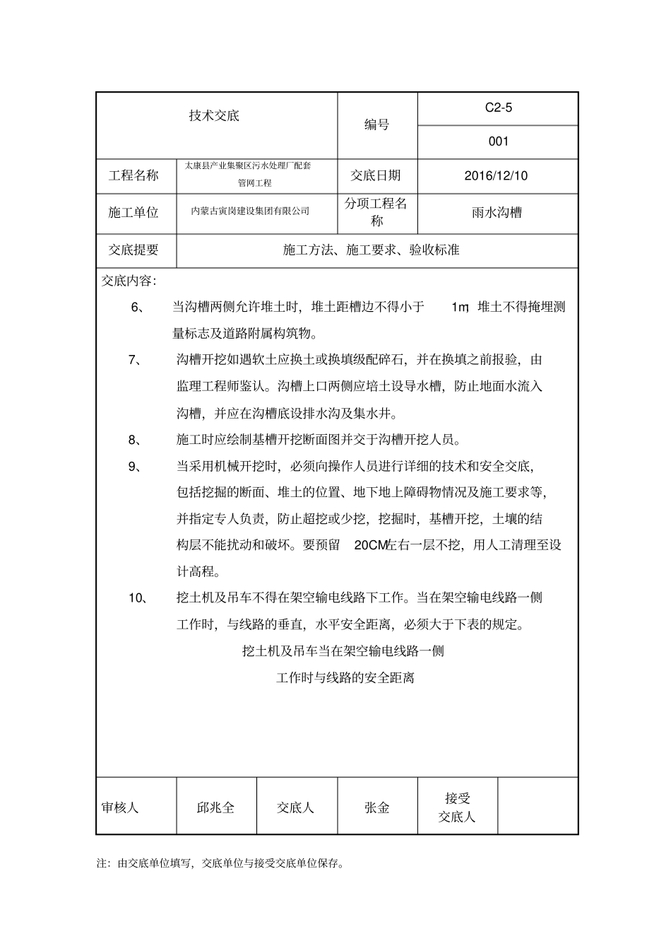 排水工程全套技术交底_第3页