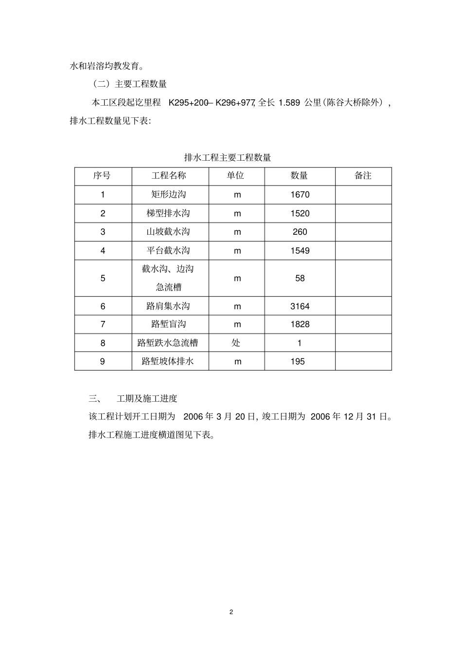 排水工程施工技术方案_第2页