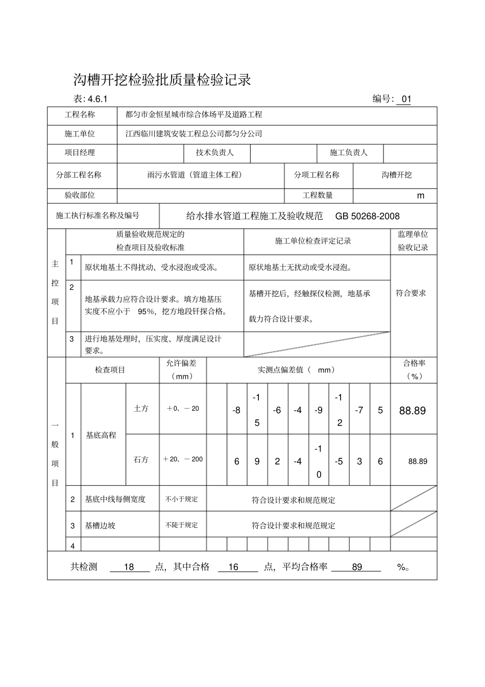 排水工程检验批记录表_第1页