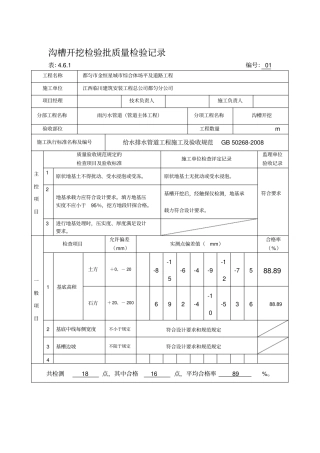 排水工程检验批记录表
