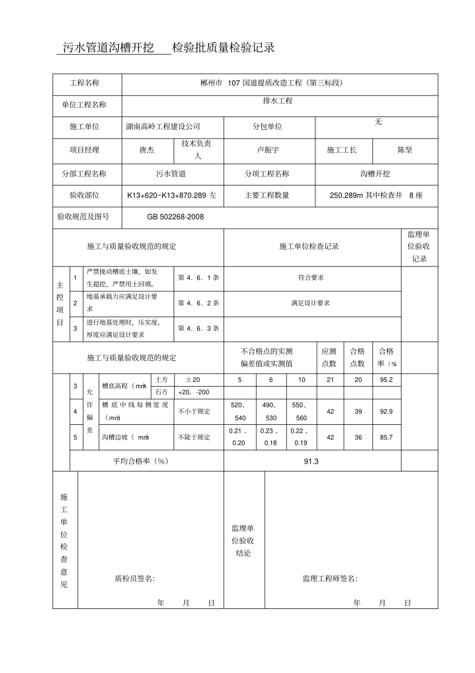 排水工程检验批质量检验记录表格改_第1页