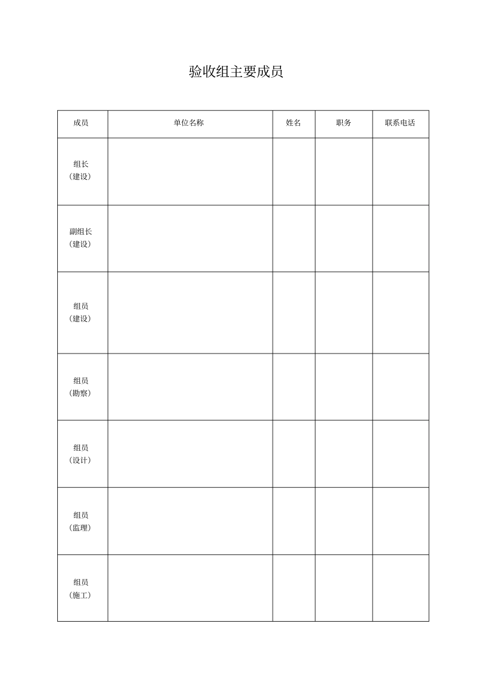 排水工程竣工验收方案_第3页