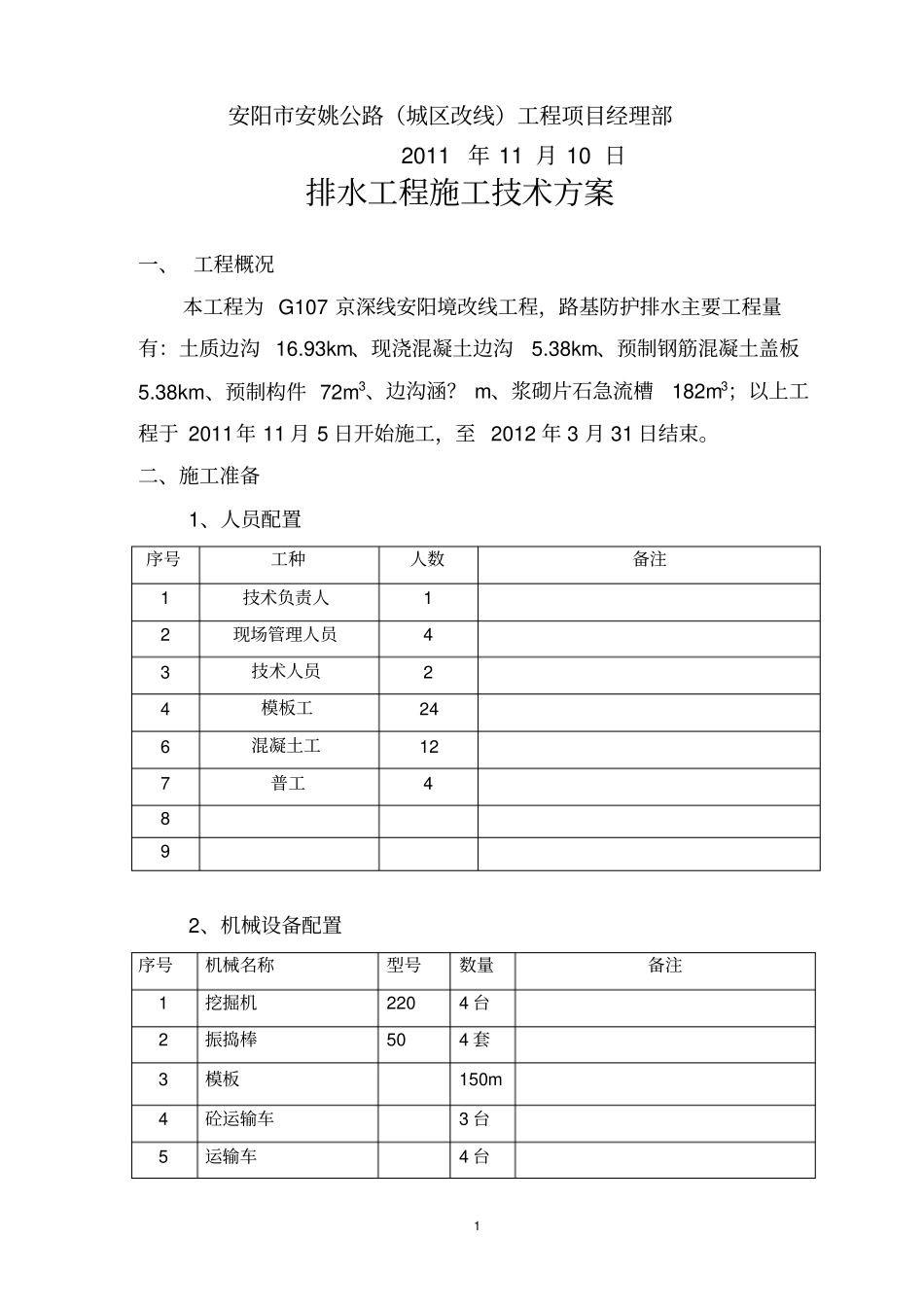 排水工程边沟边沟盖板施工技术方案_第2页