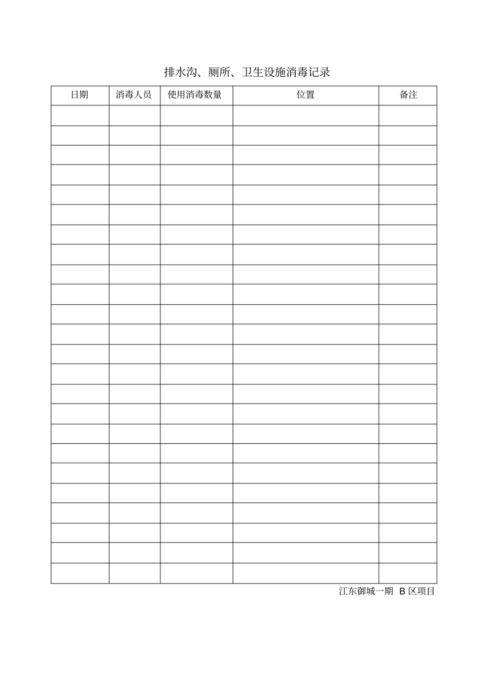 排水沟、厕所、卫生设施消毒记录表_第1页