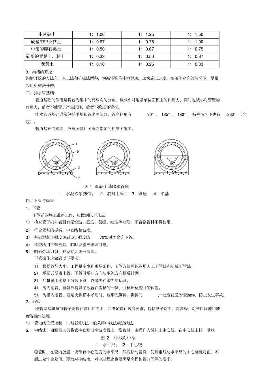 排水管线施工工艺标准_第2页