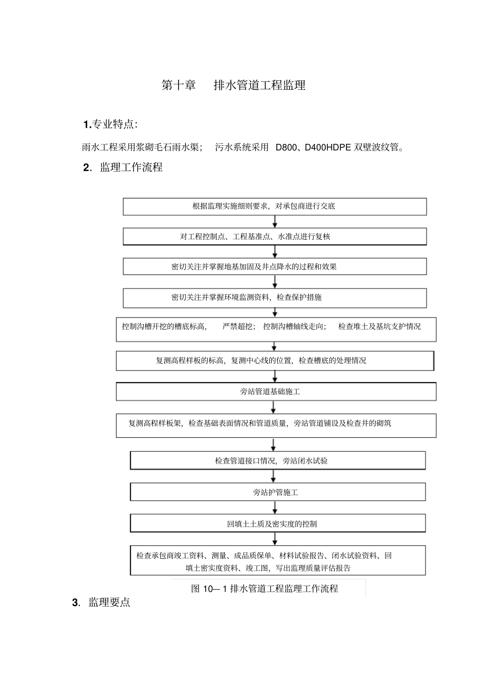 排水管道工程监理_第1页