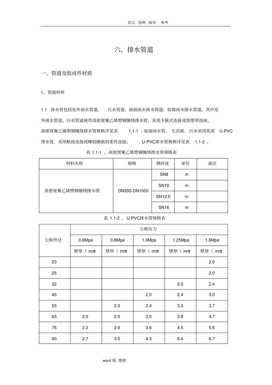 排水管道施工技术要求内容_第1页