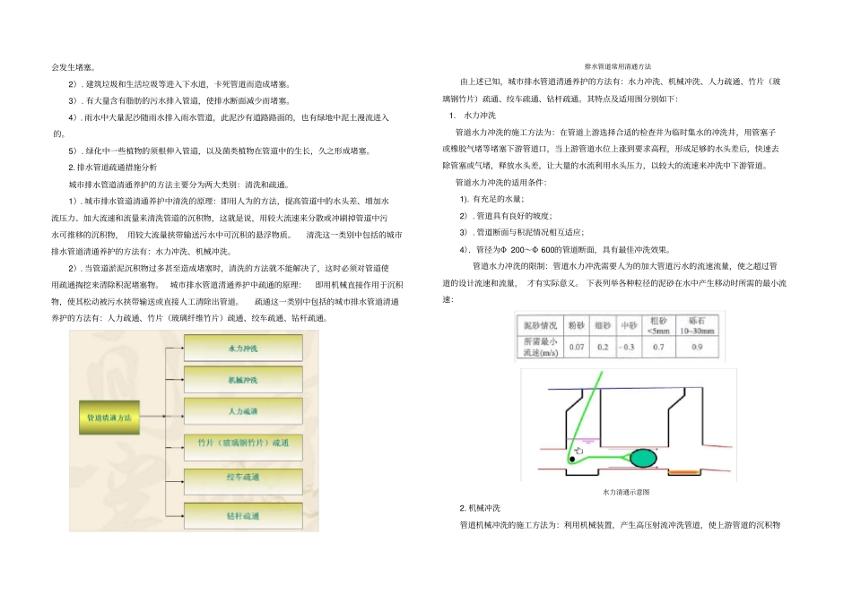 排水管道清淤与排水沟渠清淤方案说明可研报告_第3页