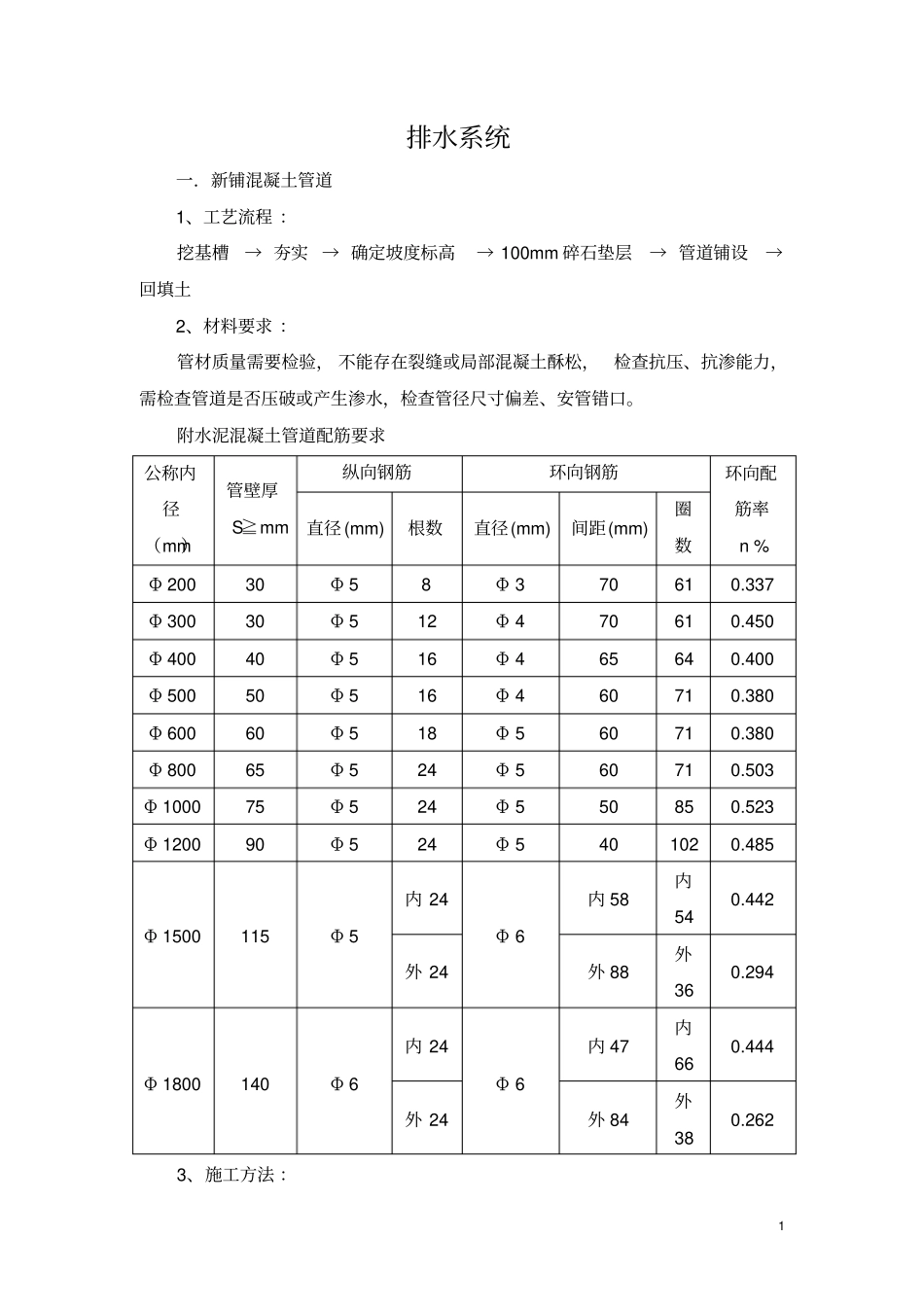 排水系统工艺流程教材_第1页