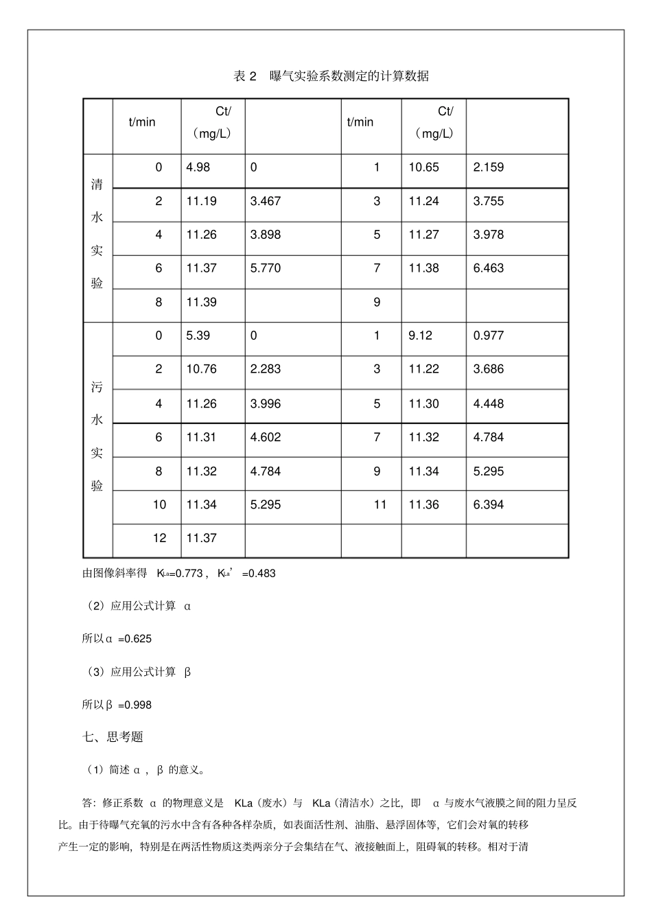 排水试验报告25p_第3页