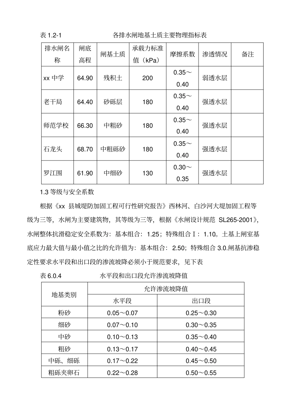 排水闸稳定及结构计算_第2页