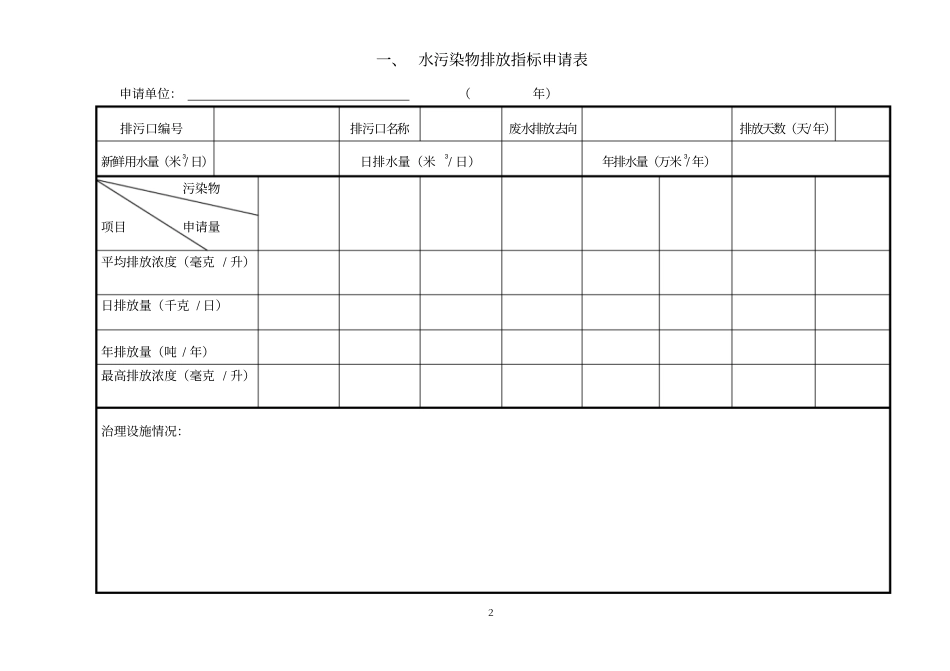 排污许可证申请及审批表资料_第3页