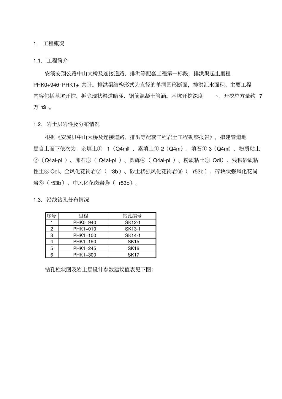 排洪渠基坑开挖专项施工方案_第1页