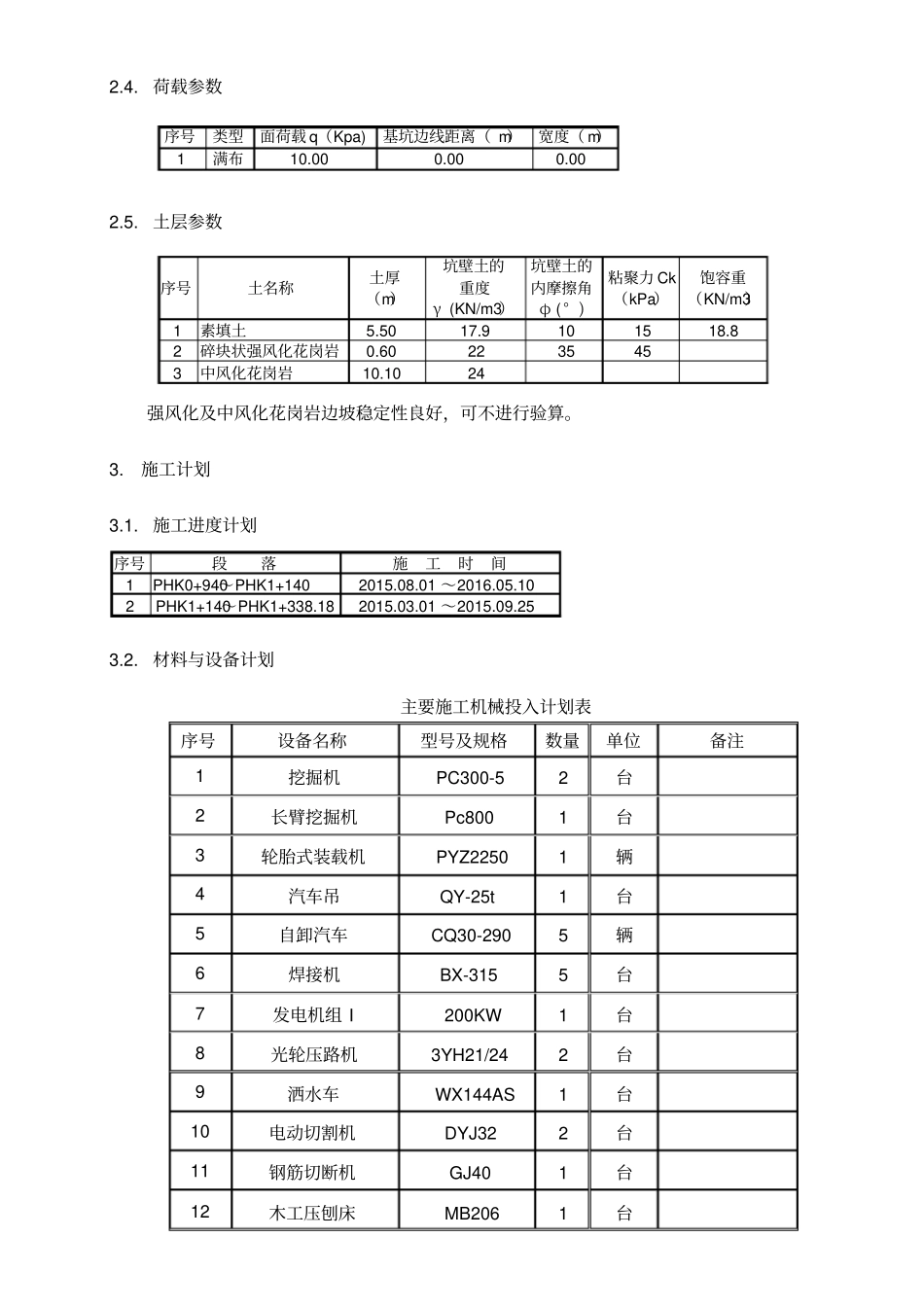 排洪渠基坑开挖专项施工方案_第3页