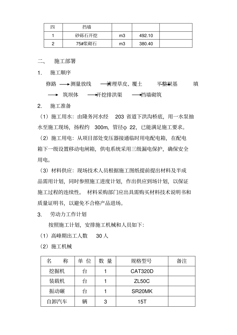 排洪渠施工方案_第2页