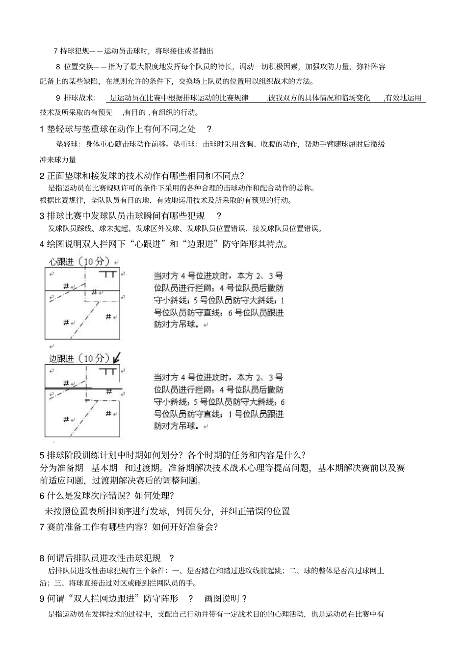 排球专修试题_第2页