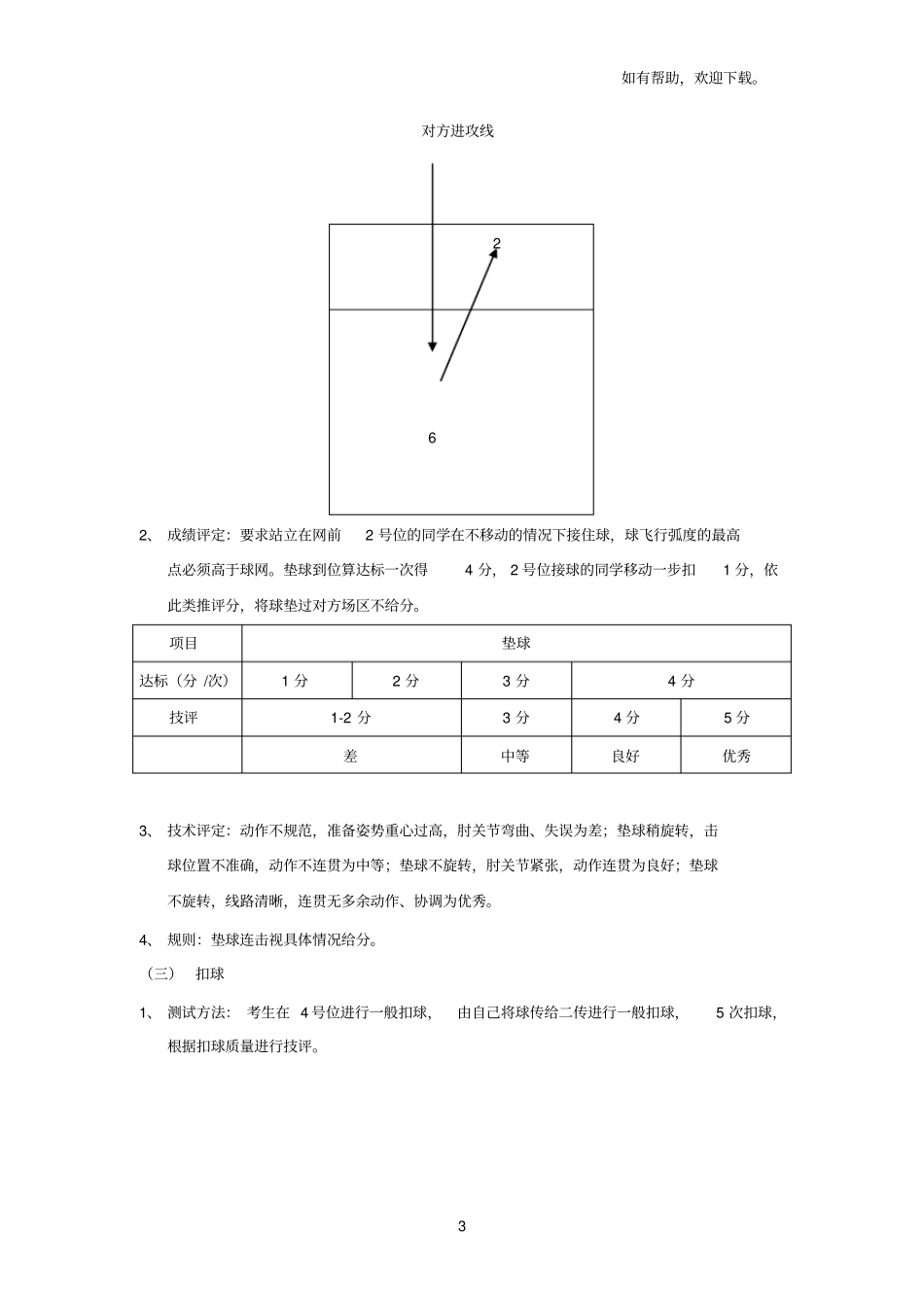 排球体育课程的评价单及评价标准_第3页