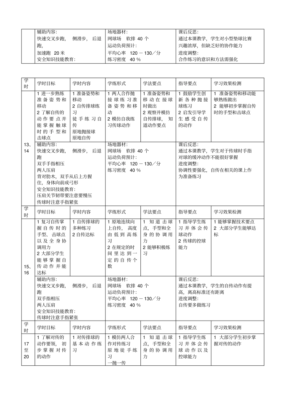 排球模块教学计划精编_第3页