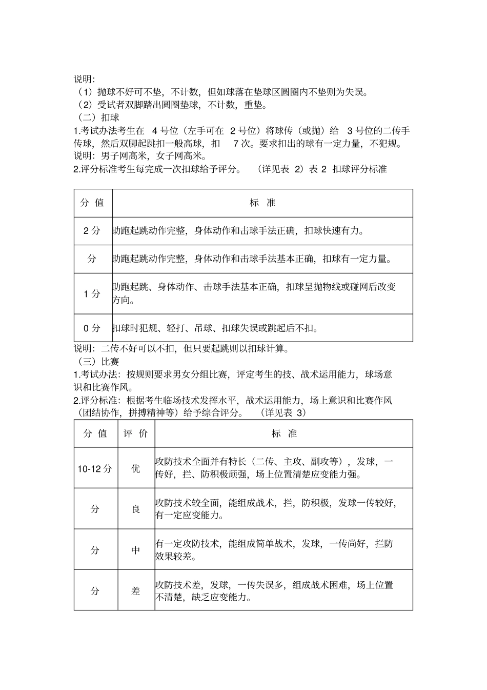 排球考试规则_第2页