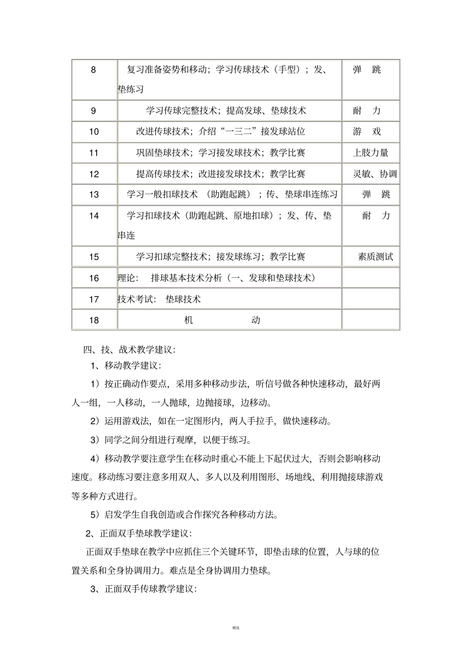 排球课程教学计划_第2页