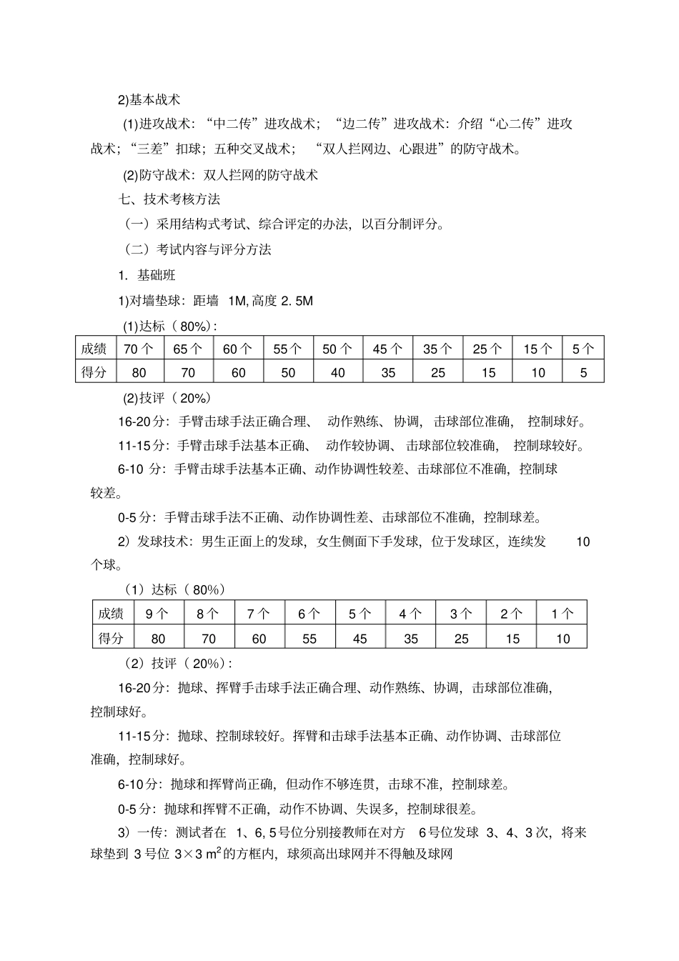 排球选项课程教学大纲_第3页