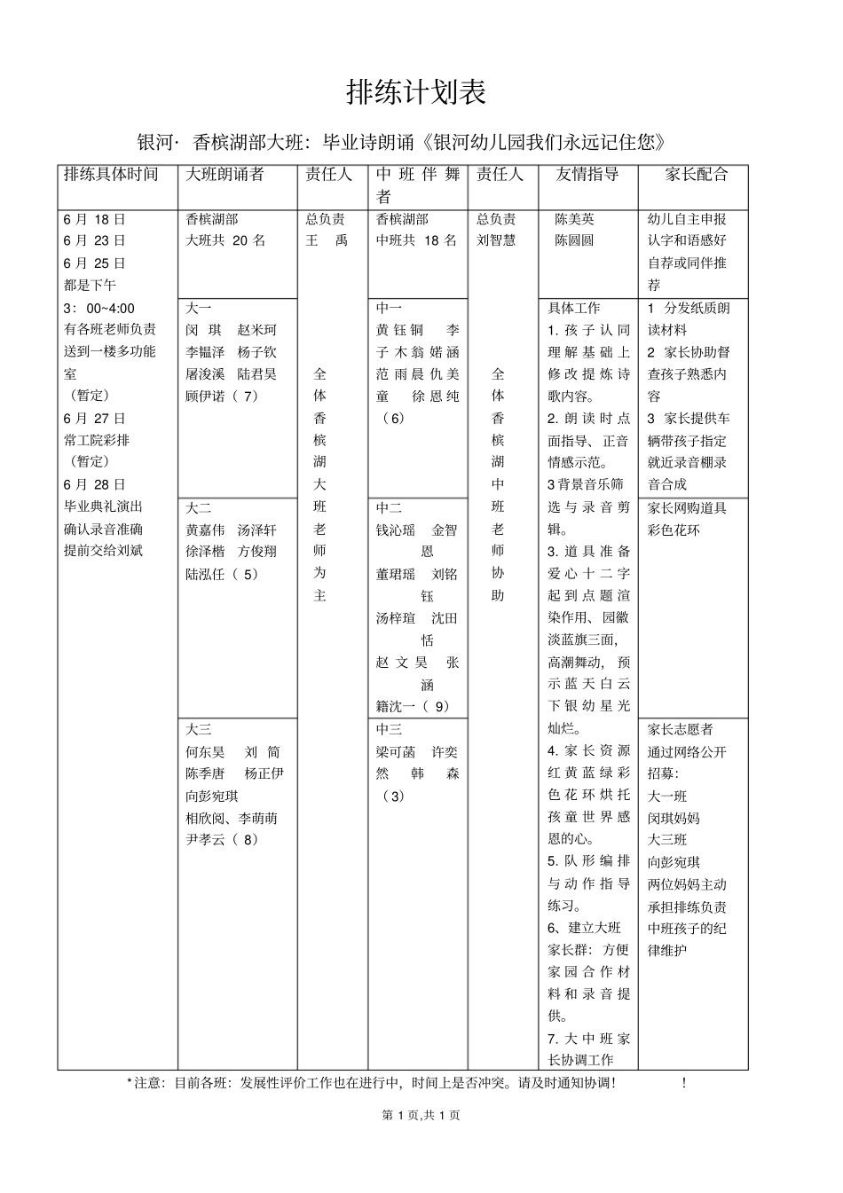 排练计划表—毕业典礼台账资料文档_第1页
