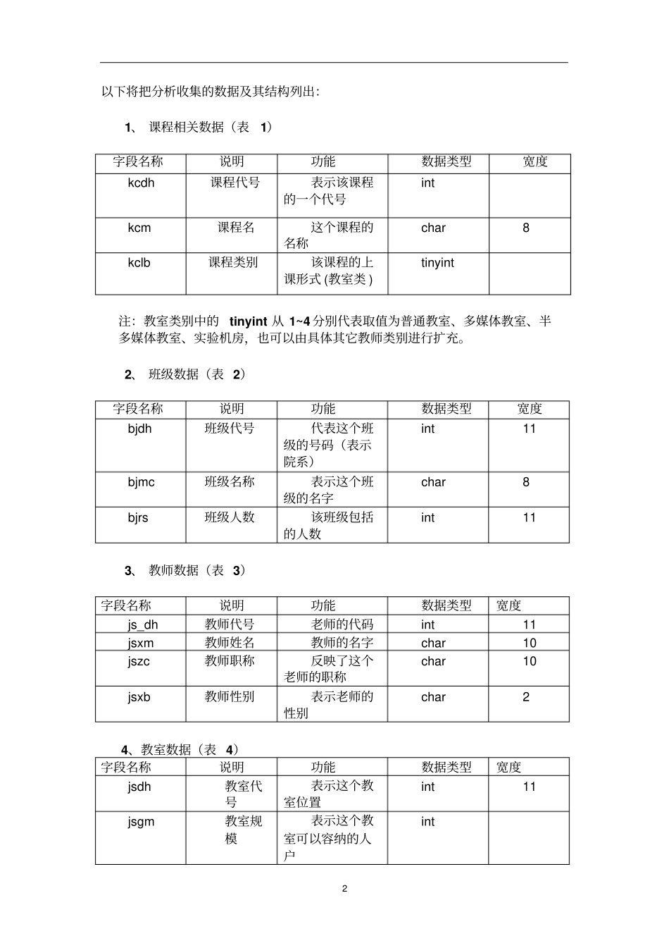 排课系统设计资料_第2页