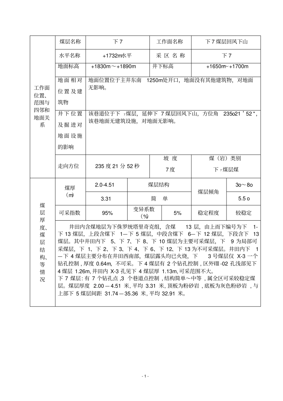 掘进地质说明书_第2页