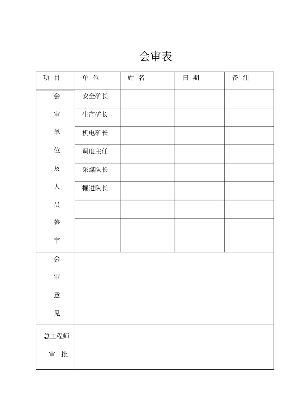 掘进巷道探放水设计及安全技术措施_第2页