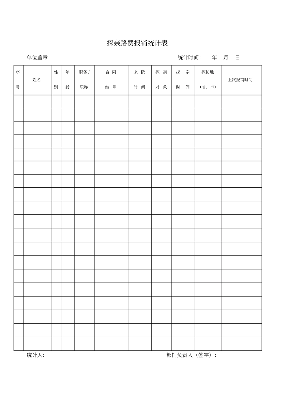 探亲路费报销统计表_第1页